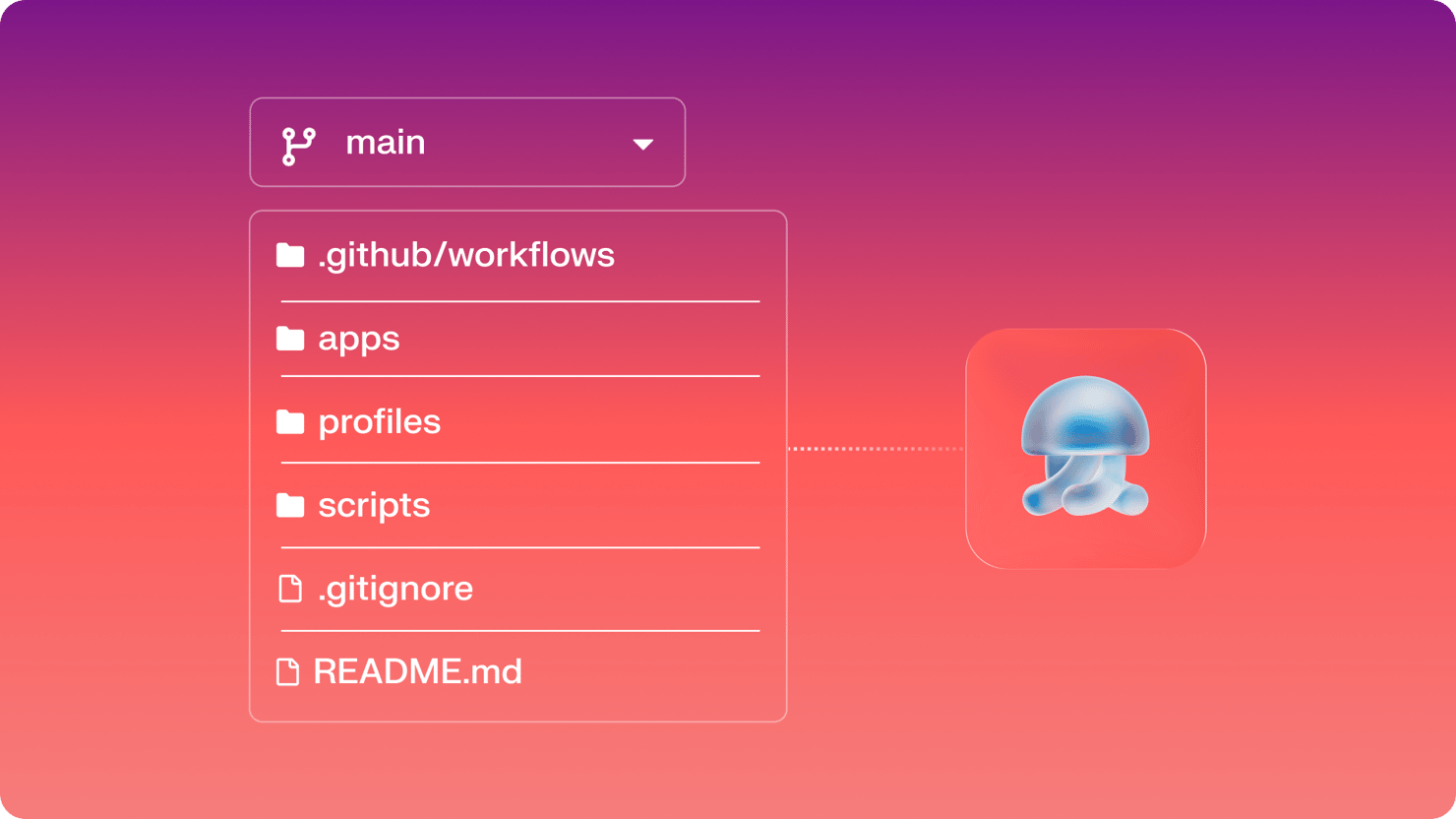 Config as Code for device management: How it works in Iru