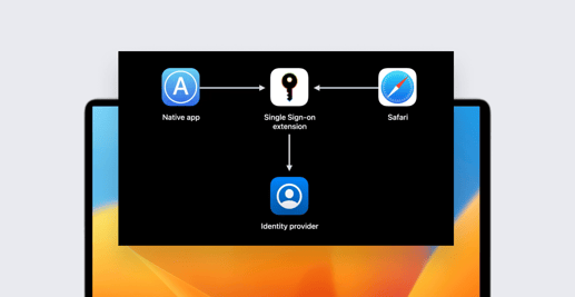 WWDC 2022: How Apple Plans to Make True Single Sign-On a Reality