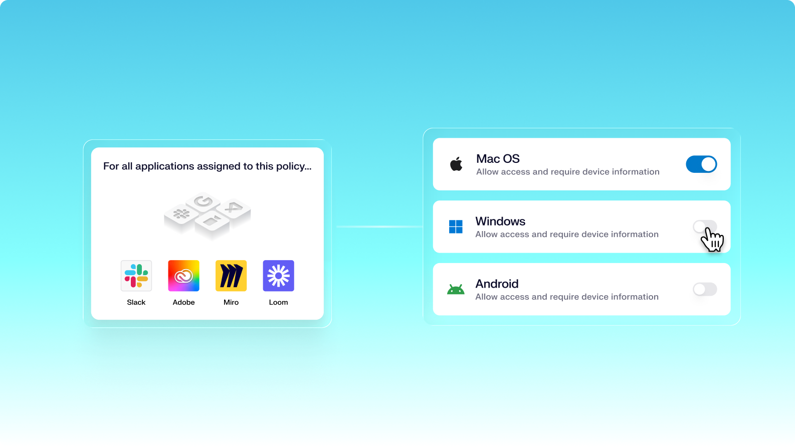 Authentication policy Authentication policy