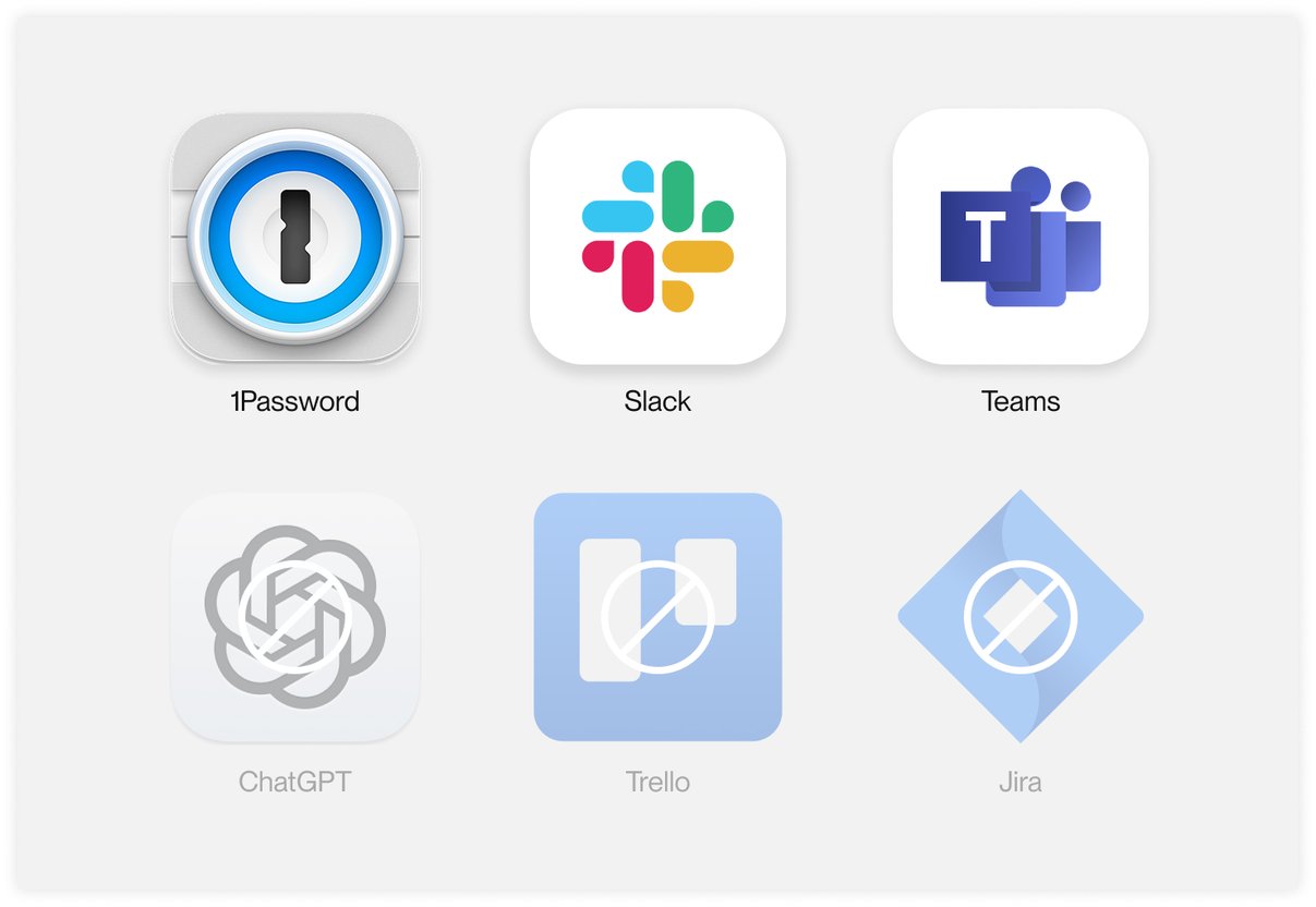 Shadow IT: IT Professionals Adapt, Respond, and Redefine Control