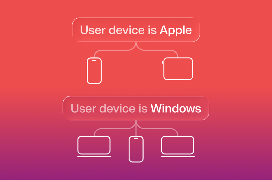 Devices-3