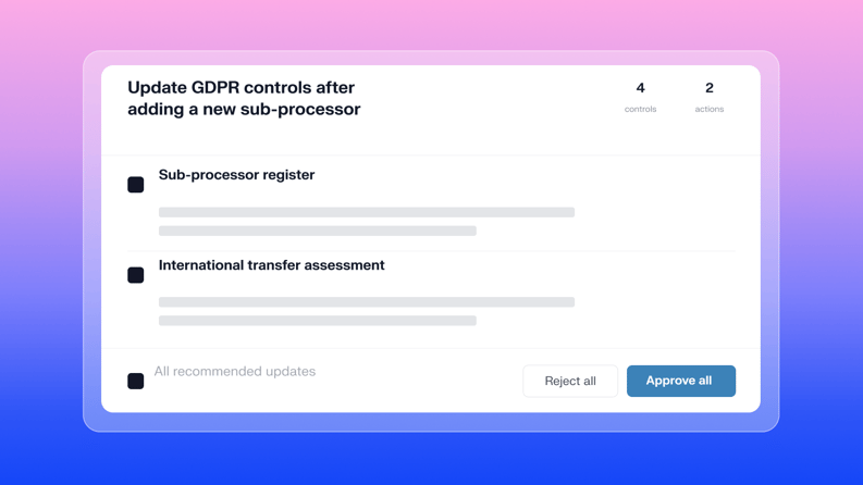 GDPR adaptive GDPR adaptive