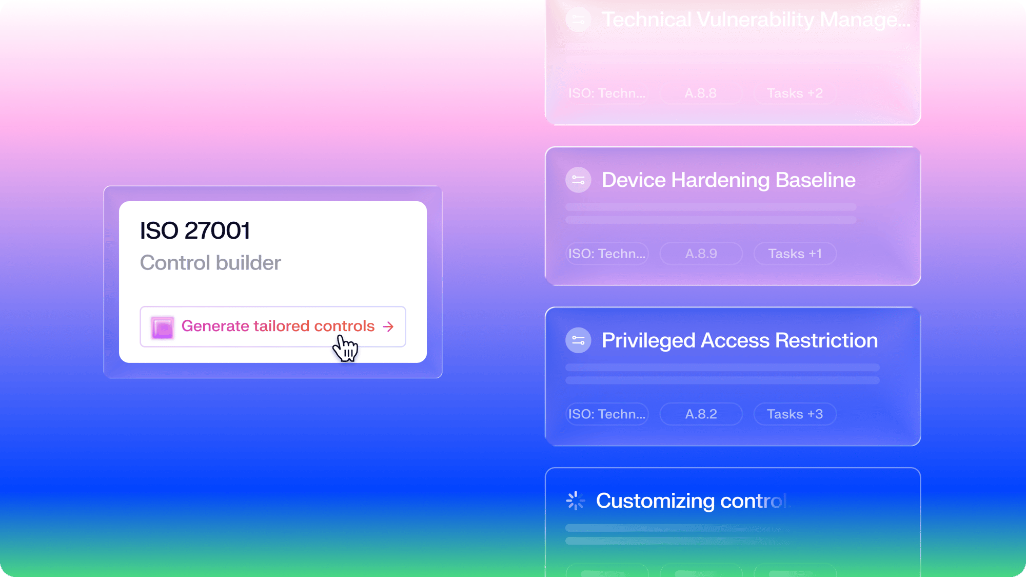 ISO 27001 controls