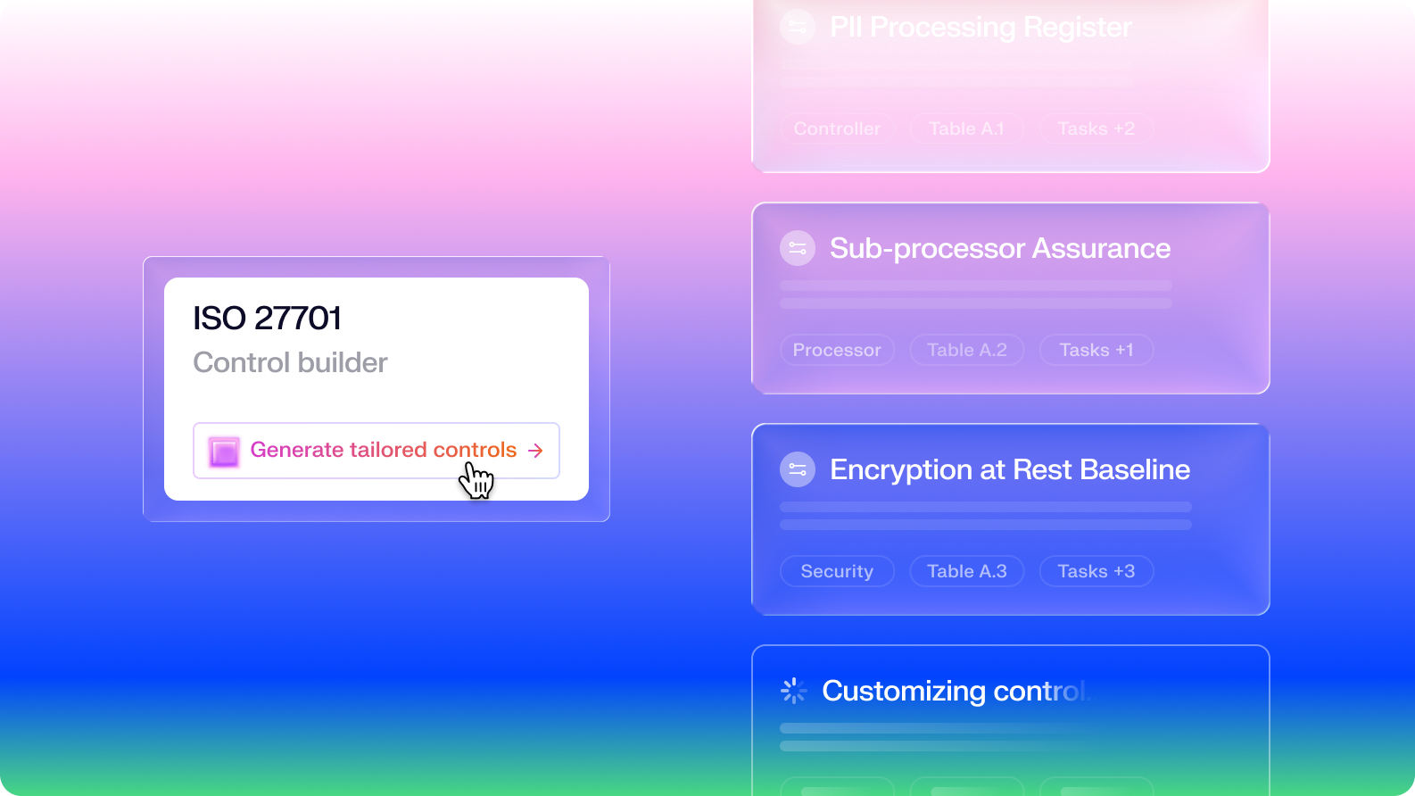ISO 27701 Controls ISO 27701 Controls