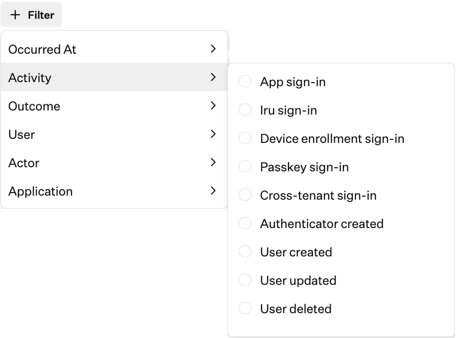 IdentityActivityLogFilter