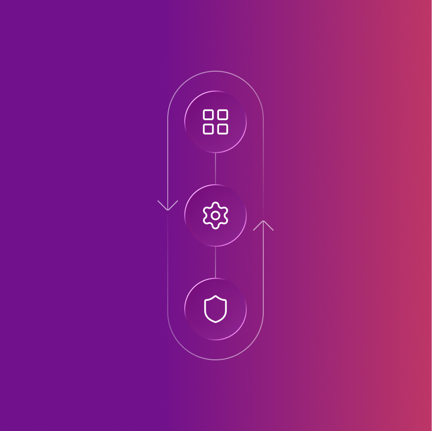 Kandji Device Management