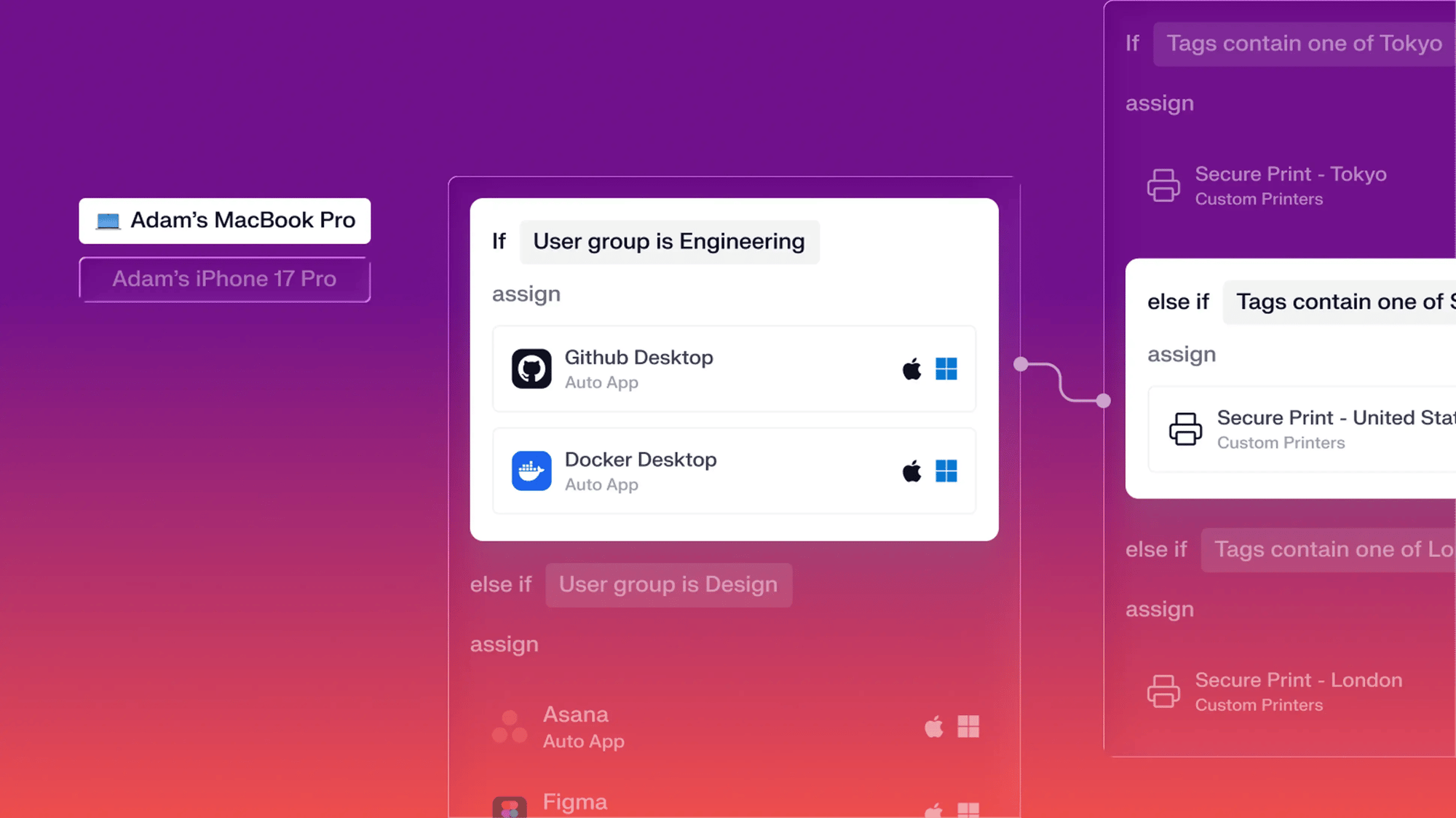 01-troubleshoot faster 01-troubleshoot faster