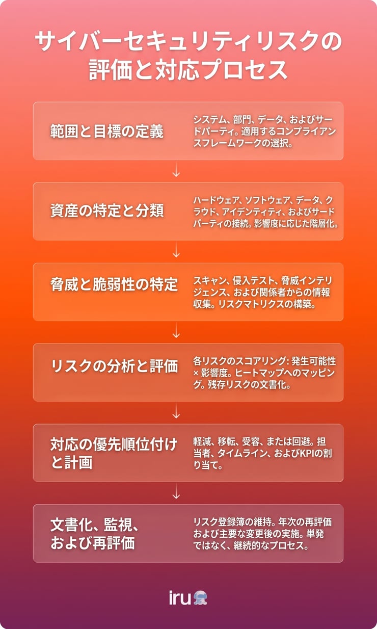 Image 4 JPN