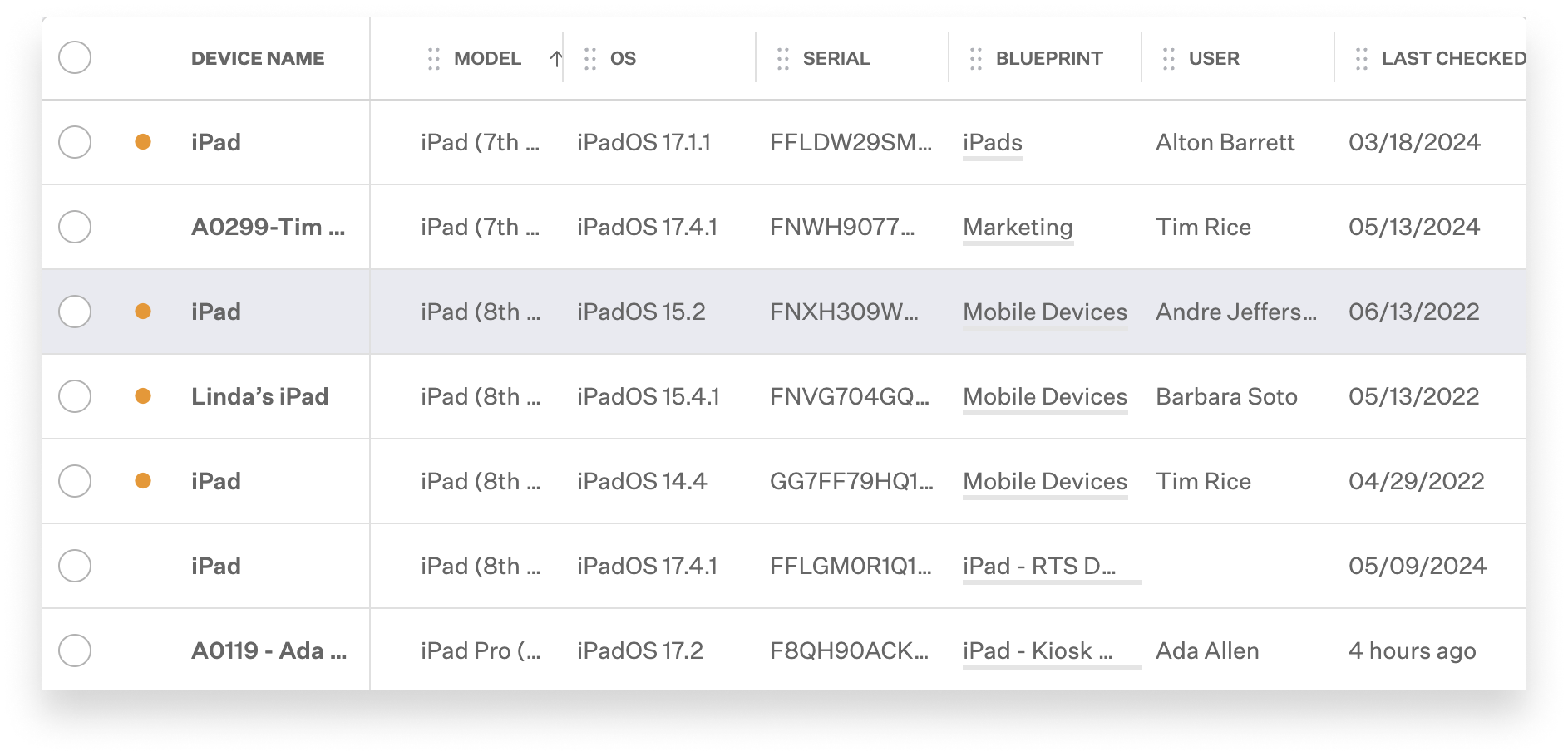 Kandji Device list_shadow