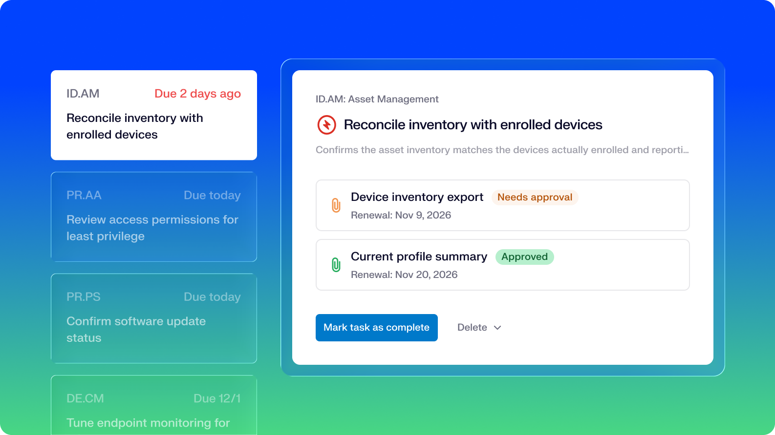 NIST CSF 2.0 Actions NIST CSF 2.0 Actions