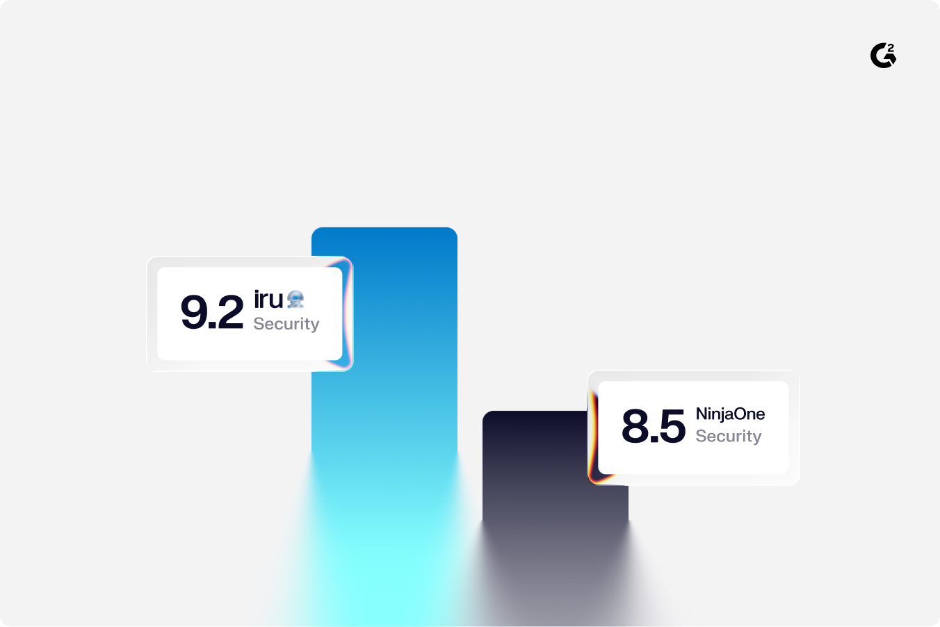 NinjaOne_Security