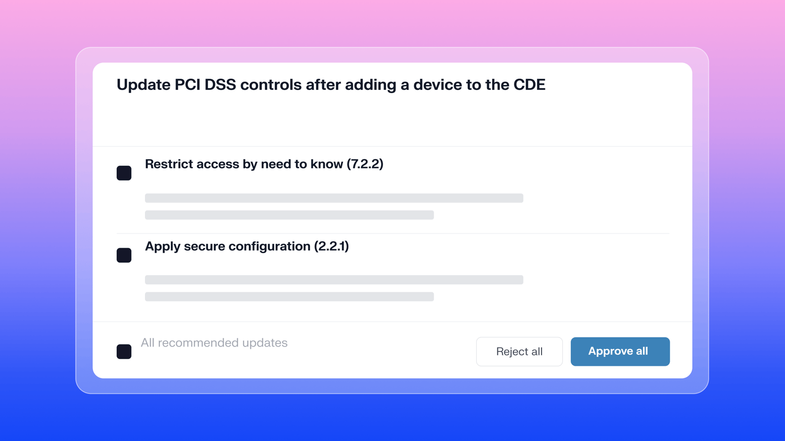 PCI DSS adaptive PCI DSS adaptive
