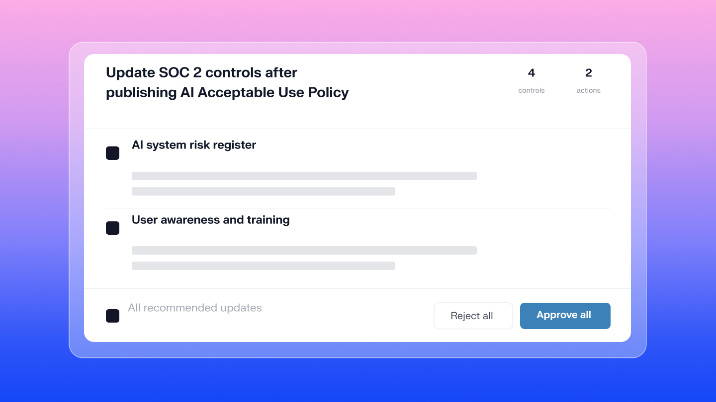 SOC2 -adaptive SOC2 -adaptive