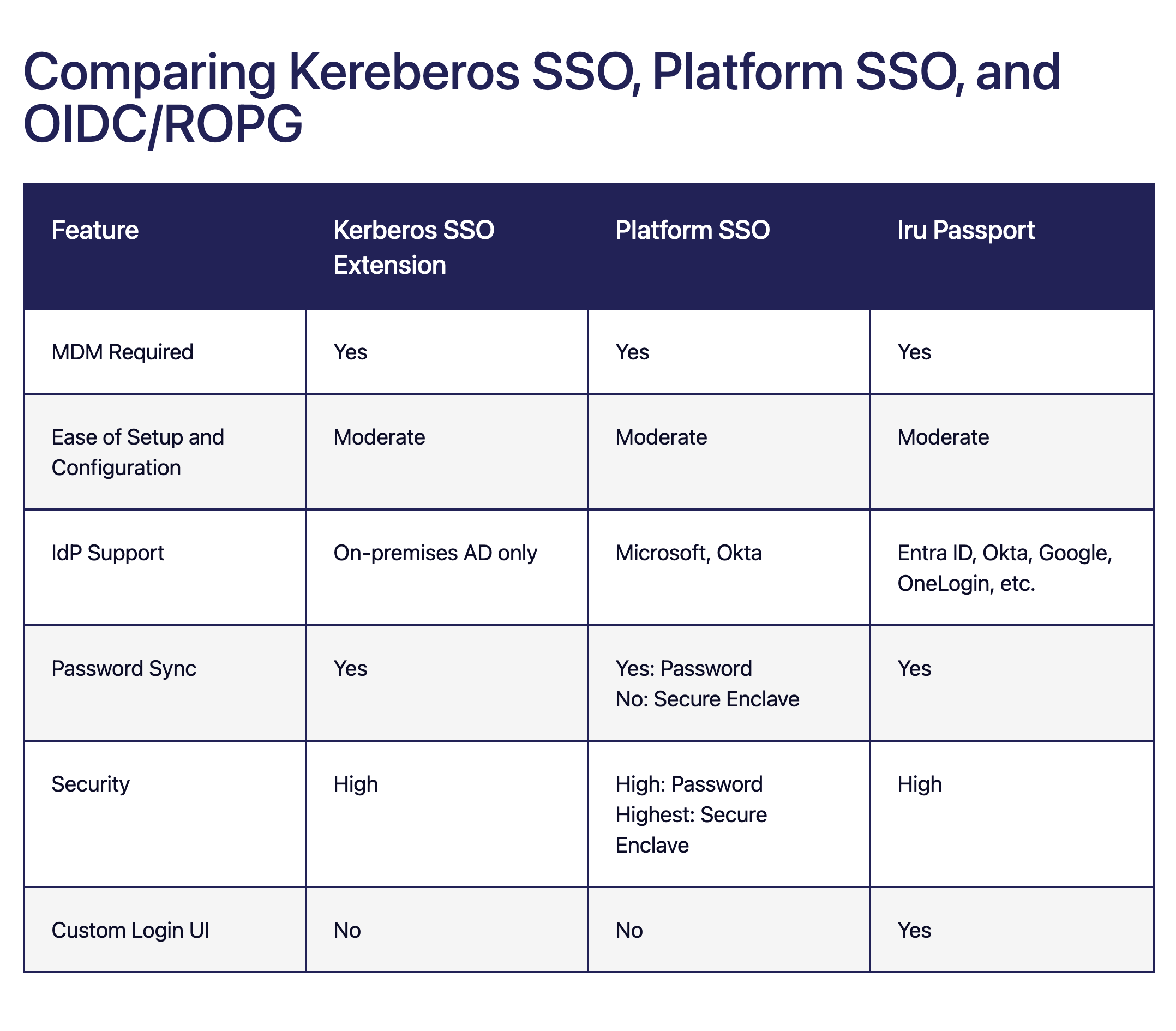 Screenshot 2026-03-26 at 10.02.44 AM