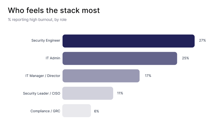 Screenshot 2026-03-26 at 2.42.34 PM