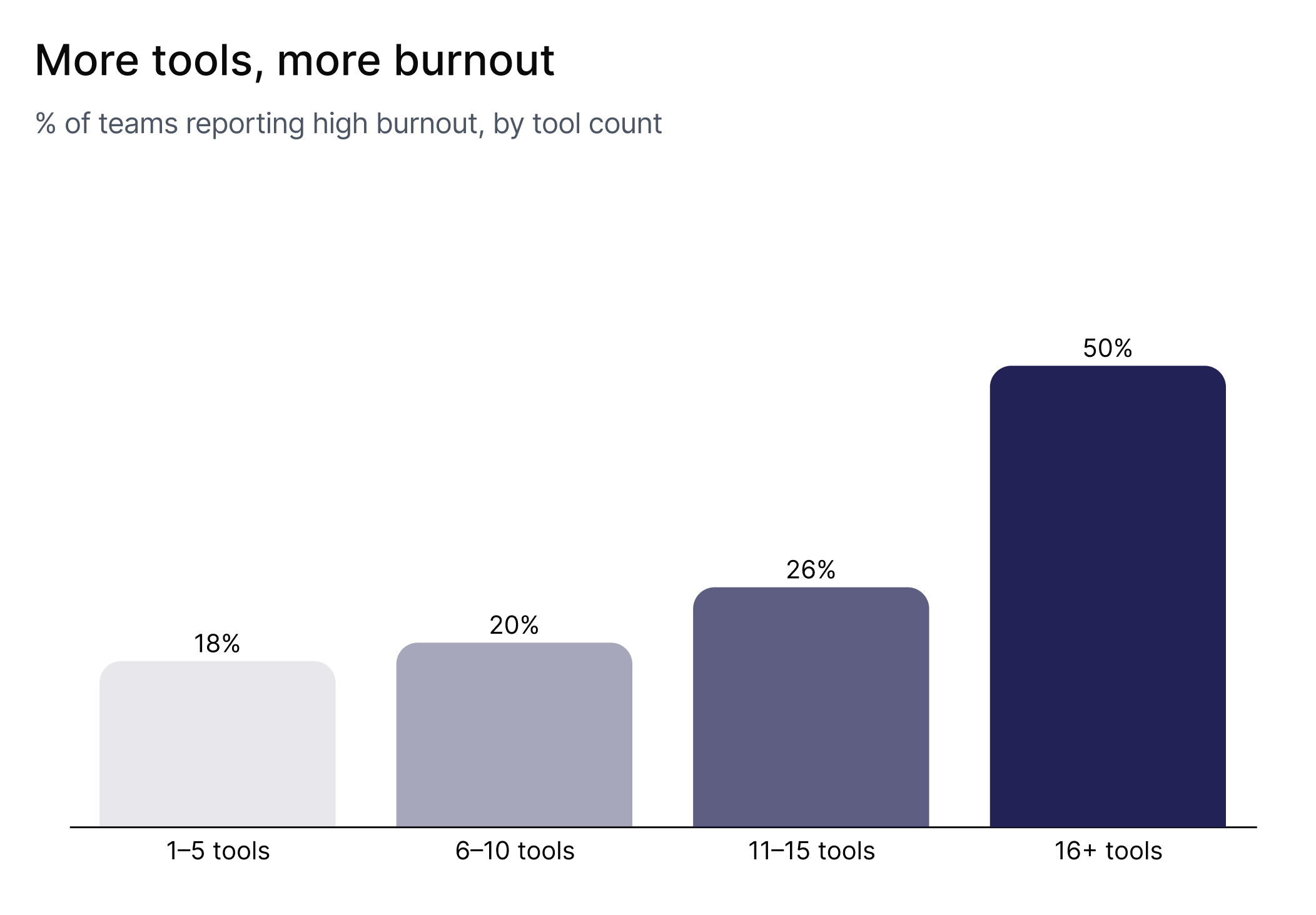 Screenshot 2026-03-26 at 2.43.08 PM