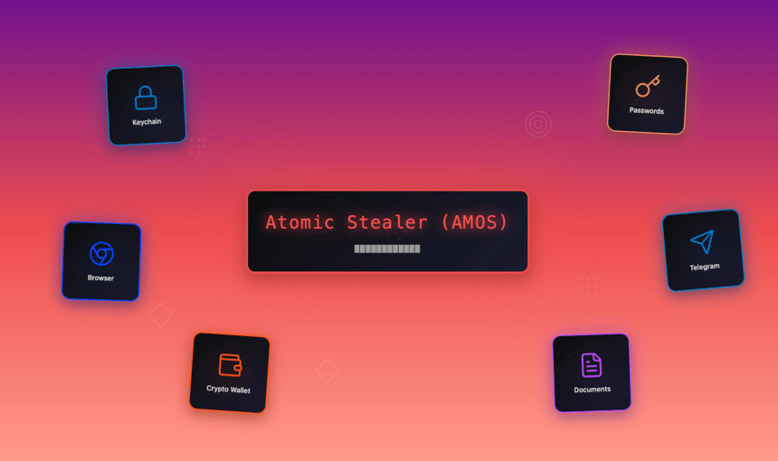 Atomic Stealer (AMOS) Returns: ClickFix, Trojanized Crypto Apps, and a New macOS Persistence Mechanism