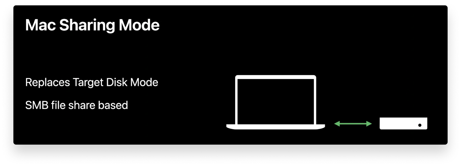 apple-silicon-mac-sharing-mode