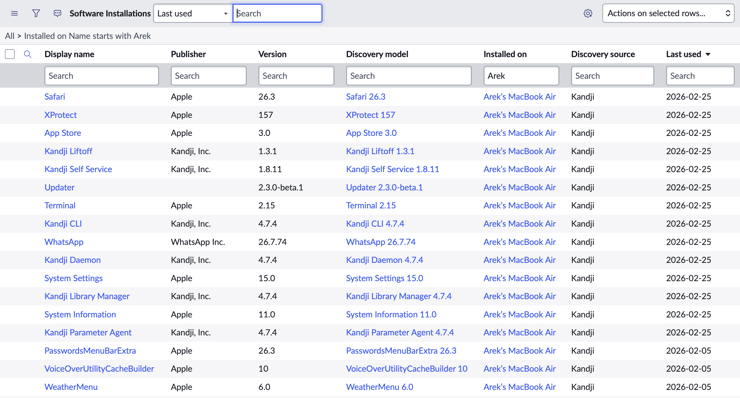 App inventory and usage in ServiceNow