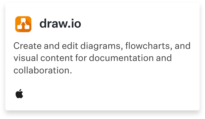 Auto App: draw.io