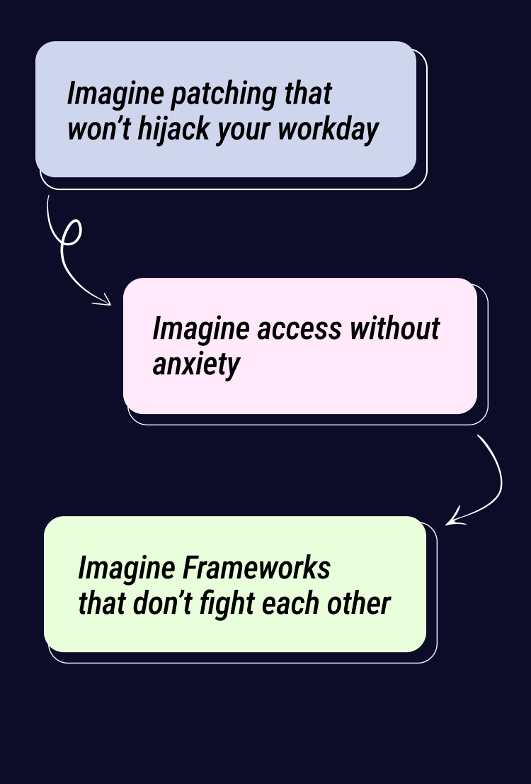 Imagine Cards Mobile