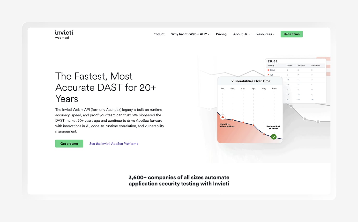 Screenshot of the Acunetix homepage.