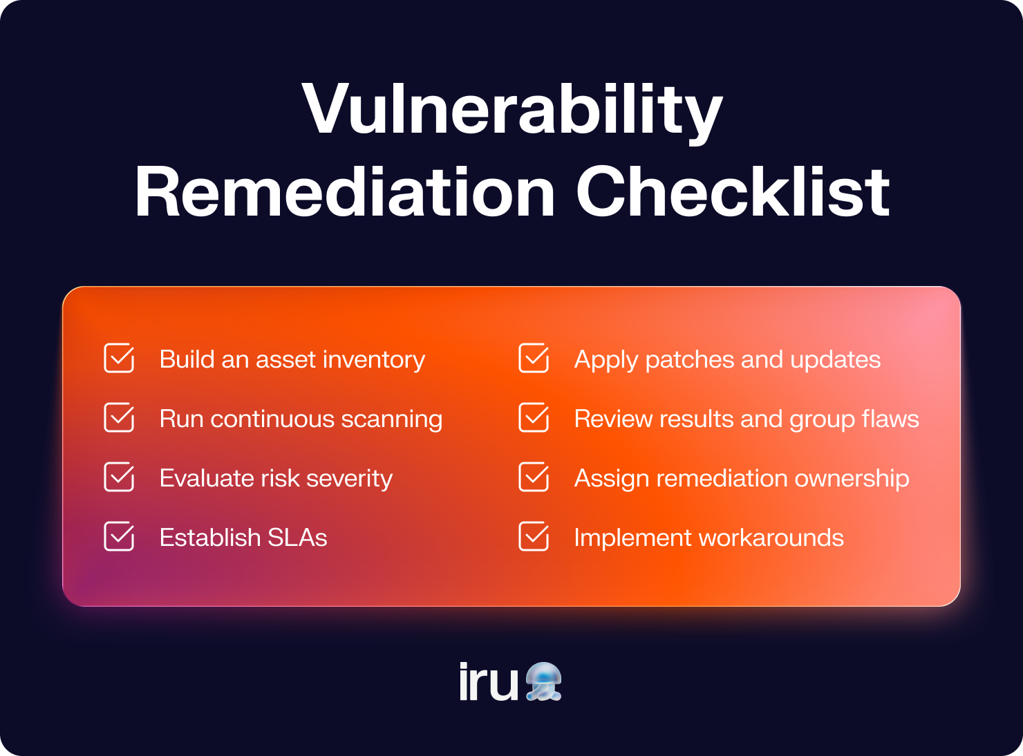 A checklist of things to review when remediating vulnerabilities.