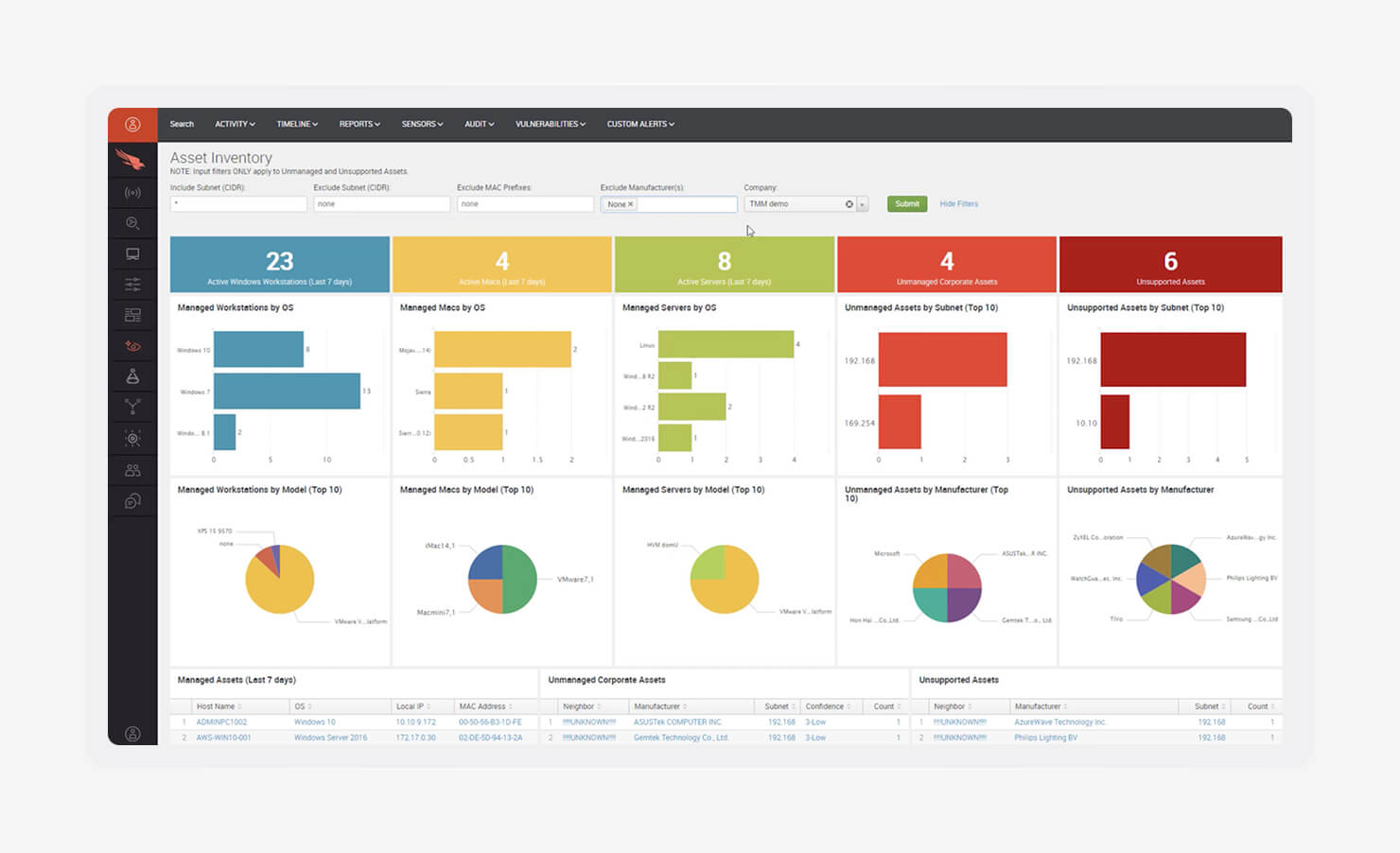 8 best endpoint security software: Comparison guide