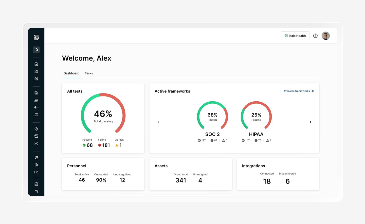 A screenshot of the Secureframe dashboard.