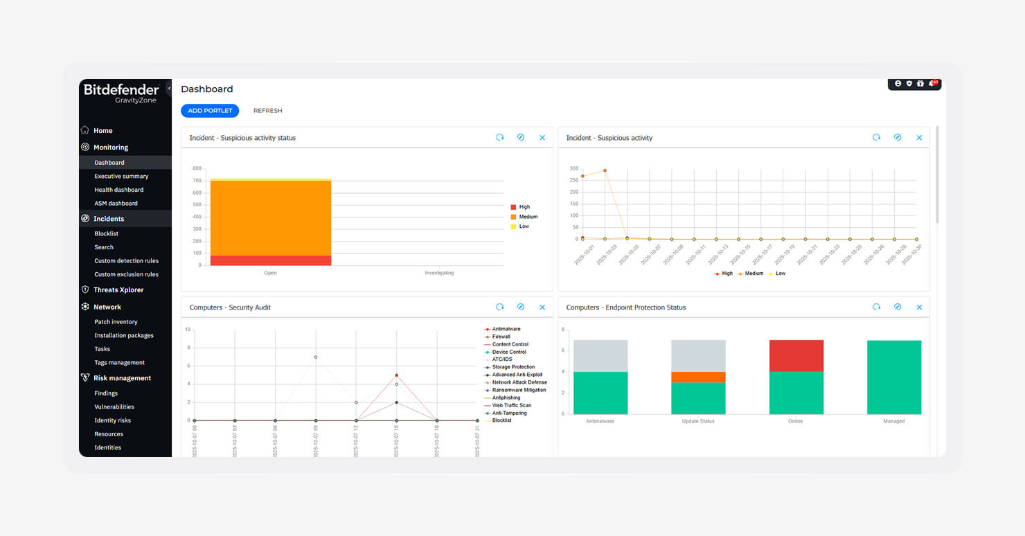 8 best endpoint security software: Comparison guide